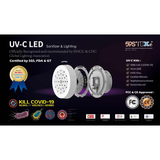 UV-C LED