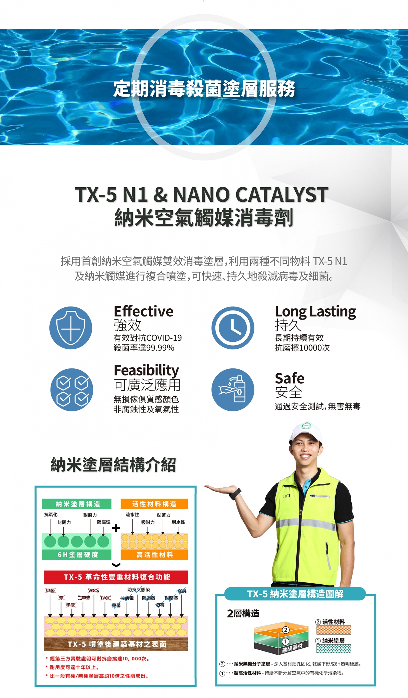 本页图片/档案 - 有效防疫-4